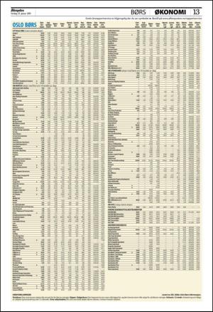 aftenposten_okonomi-20090129_000_00_00_013.pdf