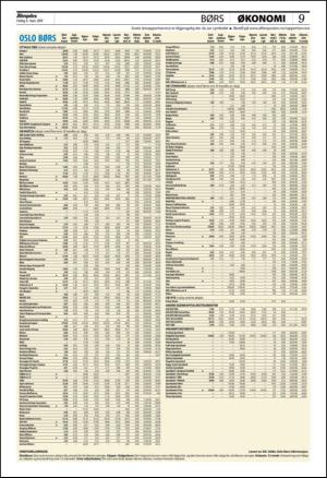 aftenposten_okonomi-20090306_000_00_00_009.pdf