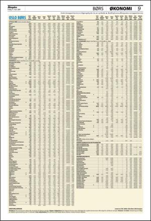 aftenposten_okonomi-20090313_000_00_00_009.pdf