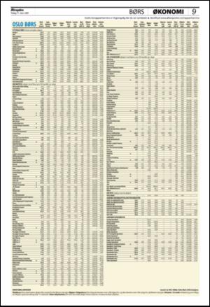 aftenposten_okonomi-20090317_000_00_00_009.pdf