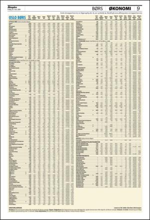 aftenposten_okonomi-20090320_000_00_00_009.pdf