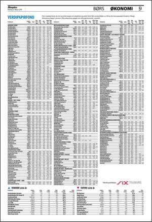 aftenposten_okonomi-20100208_000_00_00_009.pdf