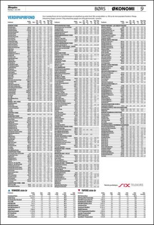 aftenposten_okonomi-20100503_000_00_00_009.pdf