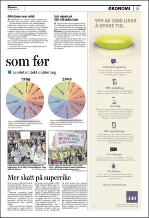 aftenposten_okonomi-20110406_000_00_00_005.pdf