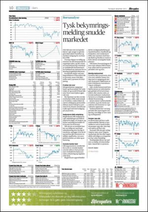 aftenposten_okonomi-20111208_000_00_00_010.pdf