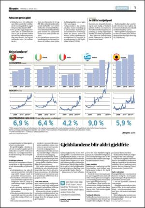 aftenposten_okonomi-20120123_000_00_00_003.pdf