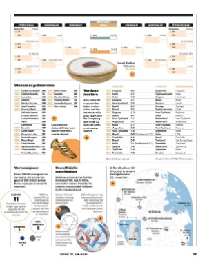 aftenposten_rbilag-20221118_000_00_00_017.pdf