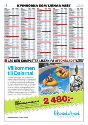 aftonbladet-20120624_000_00_00_018.pdf