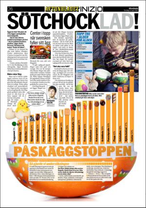 aftonbladet-20170413_000_00_00_026.pdf