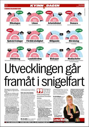 aftonbladet_3x-20160308_000_00_00_010.pdf