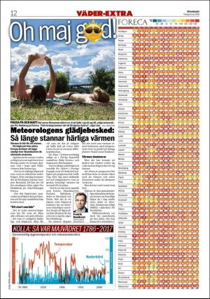 aftonbladet_3x-20180508_000_00_00_012.pdf