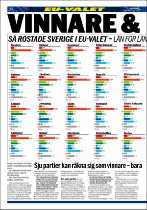 aftonbladet_3x-20190527_000_00_00_016.pdf