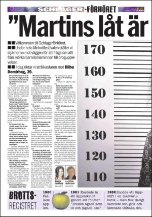 aftonbladet_noje-20110205_000_00_00_012.pdf