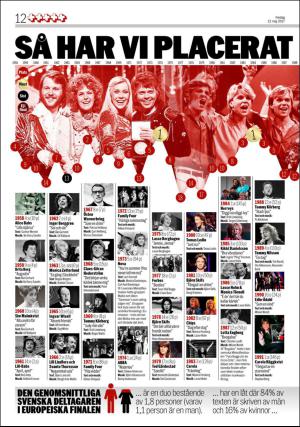 aftonbladet_noje-20170512_000_00_00_012.pdf