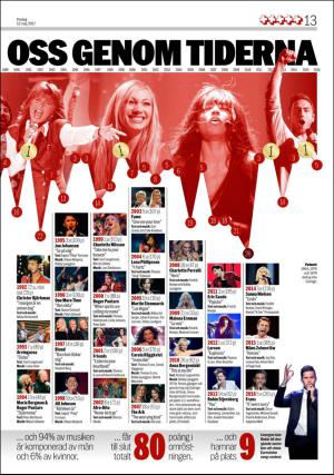 aftonbladet_noje-20170512_000_00_00_013.pdf