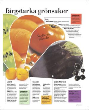 aftonbladet_sondag-20110403_000_00_00_035.pdf