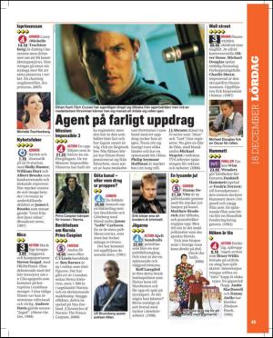 aftonbladet_tv-20101213_000_00_00_045.pdf