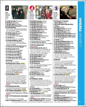 aftonbladet_tv-20110118_000_00_00_021.pdf