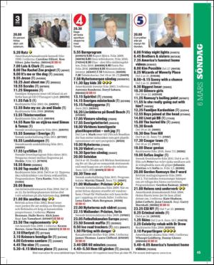 aftonbladet_tv-20110301_000_00_00_045.pdf