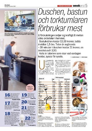 aftonbladet_we-20221106_000_00_00_005.pdf