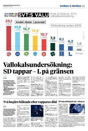 bargslagsbladet-20240610_000_00_00_011.pdf