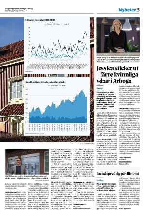 bargslagsbladet-20250310_000_00_00_005.pdf