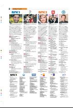 bergenstidende_tvmagasinet-20080411_000_00_00_018.pdf