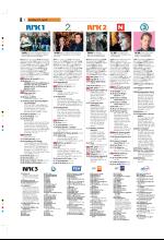 bergenstidende_tvmagasinet-20080418_000_00_00_006.pdf