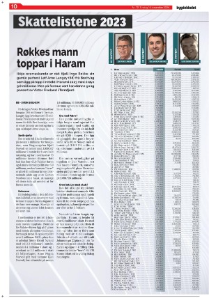 bygdebladet_ves-20241210_000_00_00_010.pdf