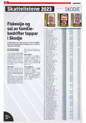 bygdebladet_ves-20241210_000_00_00_016.pdf