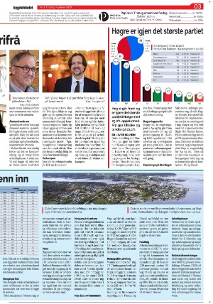 bygdebladet_ves-20250114_000_00_00_003.pdf