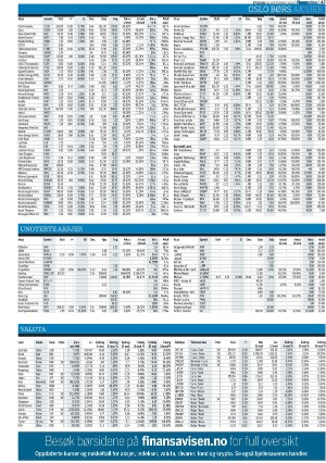 finansavisen-20240920_000_00_00_047.pdf