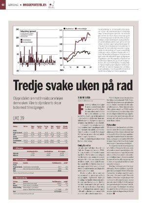 finansavisen-20240928_000_00_00_068.pdf