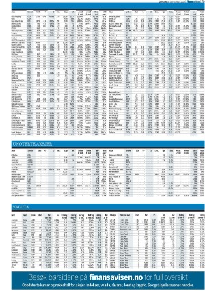 finansavisen-20240928_000_00_00_079.pdf