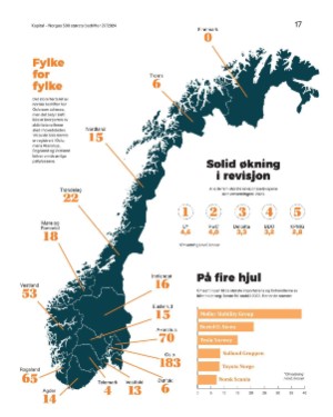 finansavisen_bilag-20240809_000_00_00_017.pdf