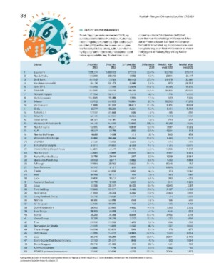 finansavisen_bilag-20240809_000_00_00_038.pdf