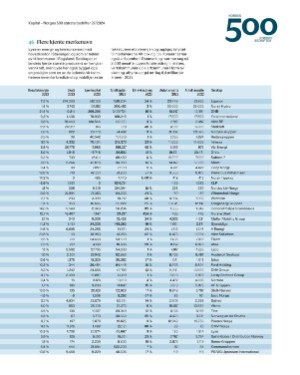 finansavisen_bilag-20240809_000_00_00_039.pdf