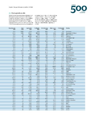 finansavisen_bilag-20240809_000_00_00_041.pdf