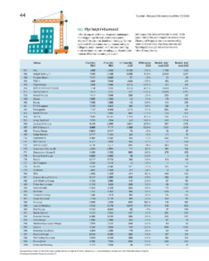 finansavisen_bilag-20240809_000_00_00_044.pdf