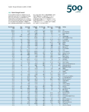 finansavisen_bilag-20240809_000_00_00_045.pdf