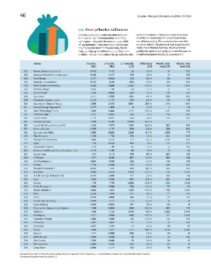 finansavisen_bilag-20240809_000_00_00_046.pdf