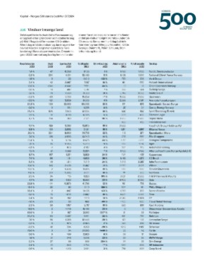 finansavisen_bilag-20240809_000_00_00_047.pdf