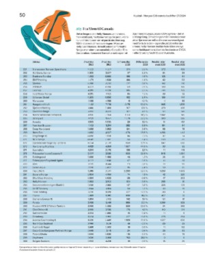 finansavisen_bilag-20240809_000_00_00_050.pdf