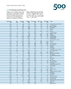 finansavisen_bilag-20240809_000_00_00_051.pdf