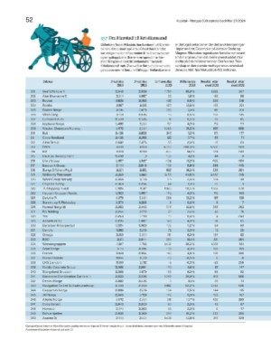 finansavisen_bilag-20240809_000_00_00_052.pdf