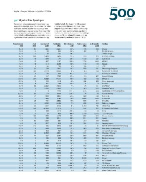 finansavisen_bilag-20240809_000_00_00_055.pdf