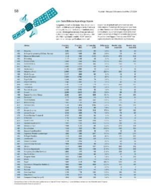 finansavisen_bilag-20240809_000_00_00_058.pdf