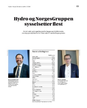 finansavisen_bilag-20240809_000_00_00_069.pdf