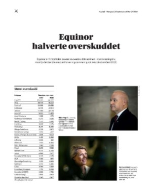 finansavisen_bilag-20240809_000_00_00_070.pdf