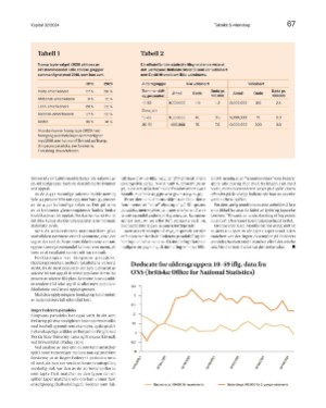 finansavisen_bilag-20240913_000_00_00_067.pdf